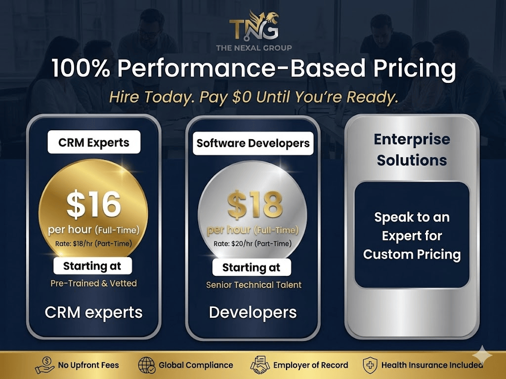 The Nexal Group Pricing Plan - Transparent Talent Solution